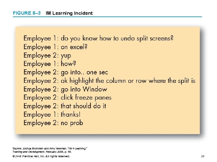 FIGURE 8– 3 IM Learning Incident Source: Joshua Bronstein and Amy Newman, “IM 4