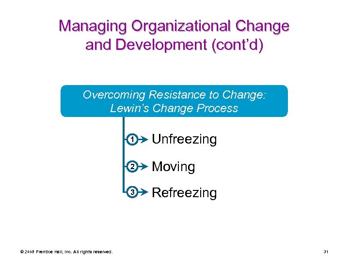 Managing Organizational Change and Development (cont’d) Overcoming Resistance to Change: Lewin’s Change Process 1