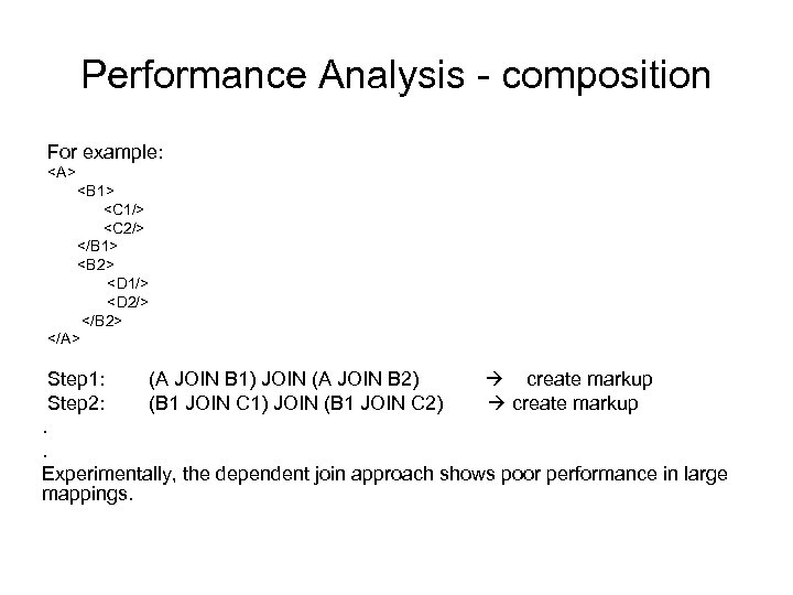 Performance Analysis - composition For example: <A> <B 1> <C 1/> <C 2/> </B