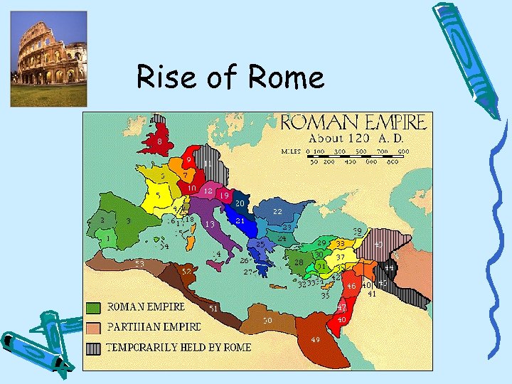 Rise of Rome 