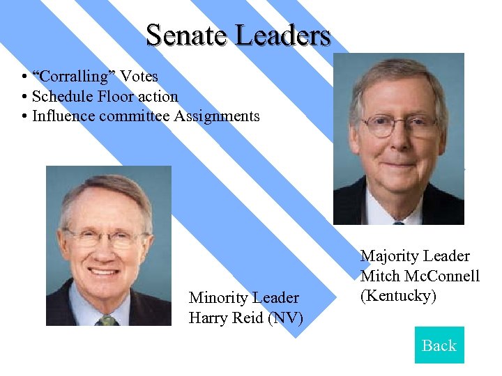 Senate Leaders • “Corralling” Votes • Schedule Floor action • Influence committee Assignments Minority