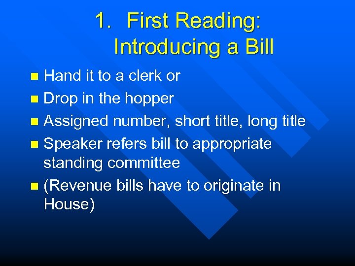 1. First Reading: Introducing a Bill Hand it to a clerk or n Drop