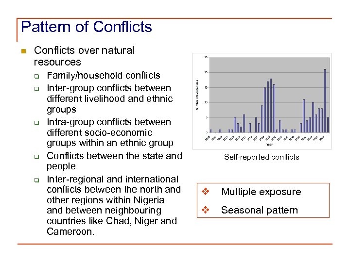 Pattern of Conflicts n Conflicts over natural resources q q q Family/household conflicts Inter-group