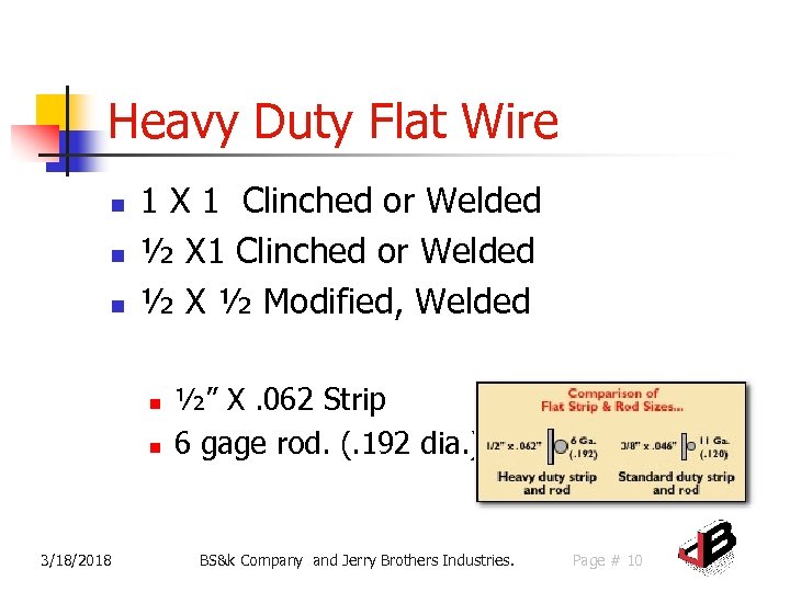 Heavy Duty Flat Wire n n n 1 X 1 Clinched or Welded ½