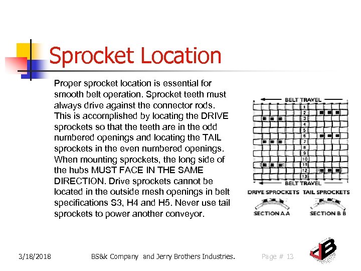  Sprocket Location Proper sprocket location is essential for smooth belt operation. Sprocket teeth