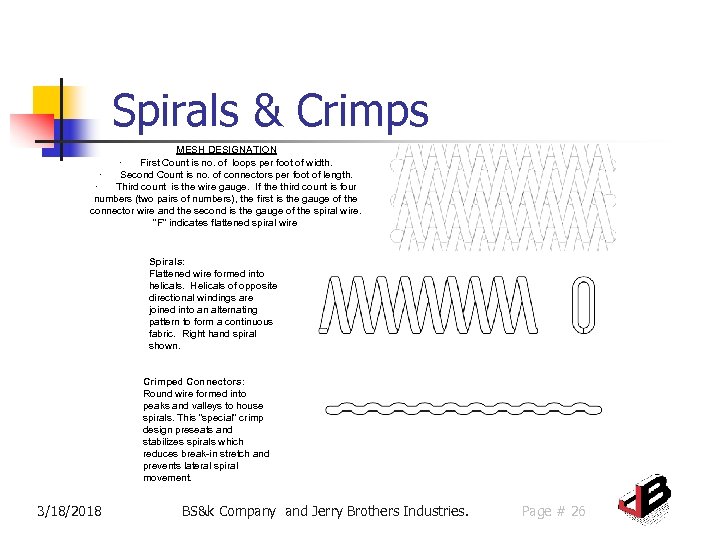 Spirals & Crimps MESH DESIGNATION · First Count is no. of loops per foot