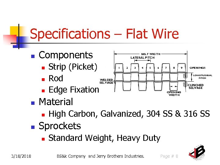 Specifications – Flat Wire n Components n n Material n n High Carbon, Galvanized,