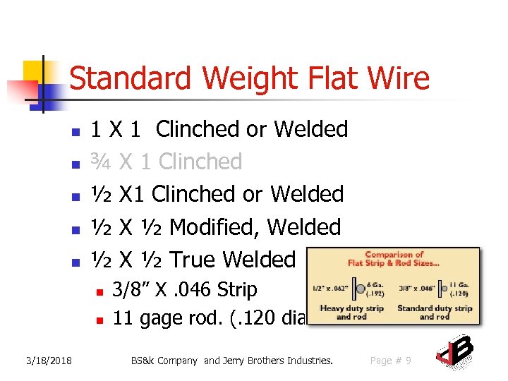 Standard Weight Flat Wire n n n 1 X 1 Clinched or Welded ¾
