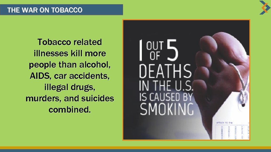 THE WAR ON TOBACCO Tobacco related illnesses kill more people than alcohol, AIDS, car