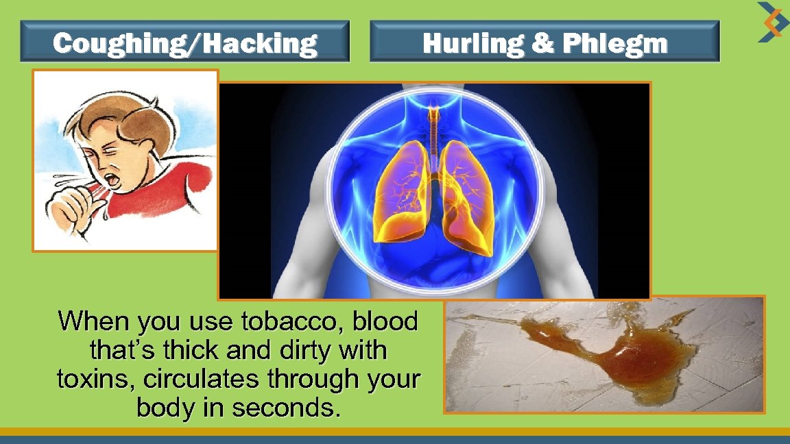 Coughing/Hacking Hurling & Phlegm When you use tobacco, blood that’s thick and dirty with