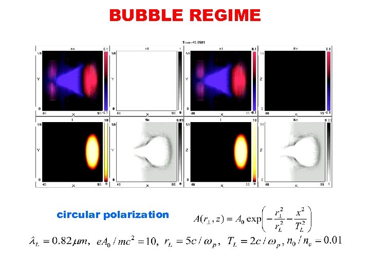 BUBBLE REGIME circular polarization 