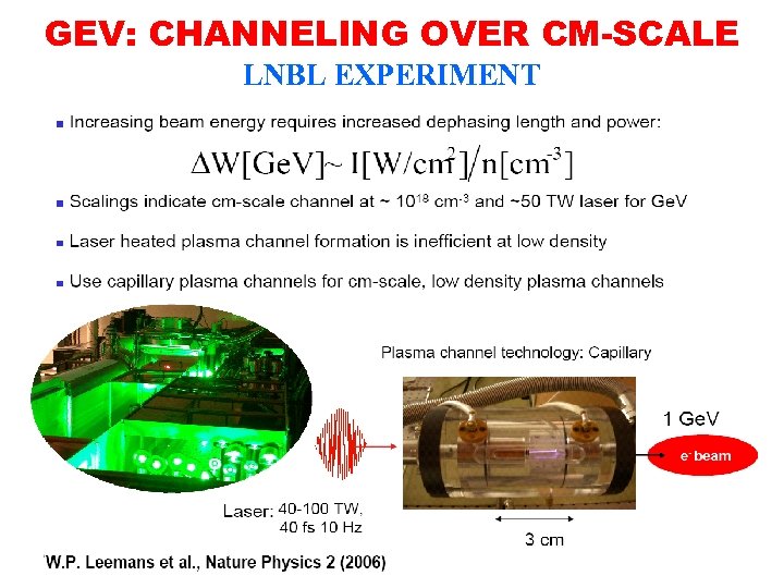 GEV: CHANNELING OVER CM-SCALE LNBL EXPERIMENT 
