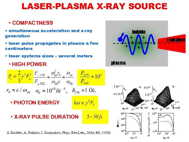 LASER-PLASMA X-RAY SOURCE • COMPACTNESS • simultaneous acceleration and x-ray generation bubble radiation •