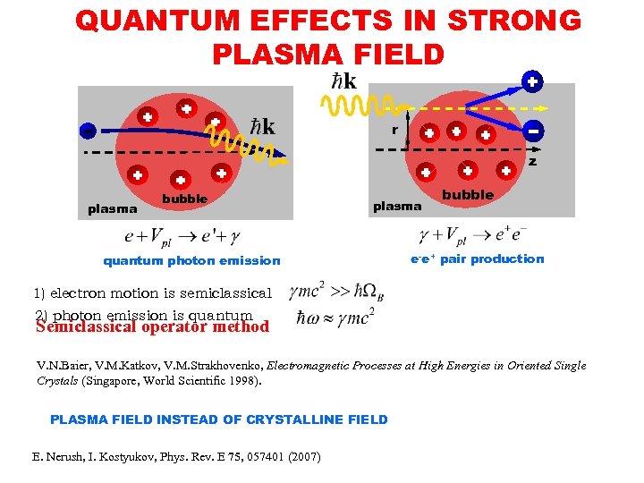 QUANTUM EFFECTS IN STRONG PLASMA FIELD r z plasma bubble plasma quantum photon emission