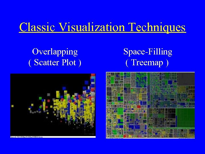 Classic Visualization Techniques Overlapping ( Scatter Plot ) Space-Filling ( Treemap ) 