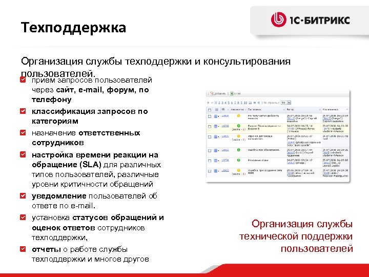 Техподдержка Организация службы техподдержки и консультирования пользователей. прием запросов пользователей через сайт, e-mail, форум,