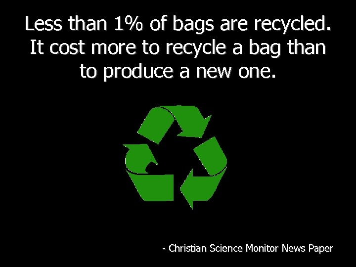 Less than 1% of bags are recycled. It cost more to recycle a bag
