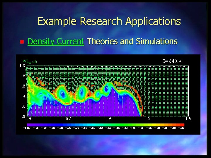 Example Research Applications n Density Current Theories and Simulations 