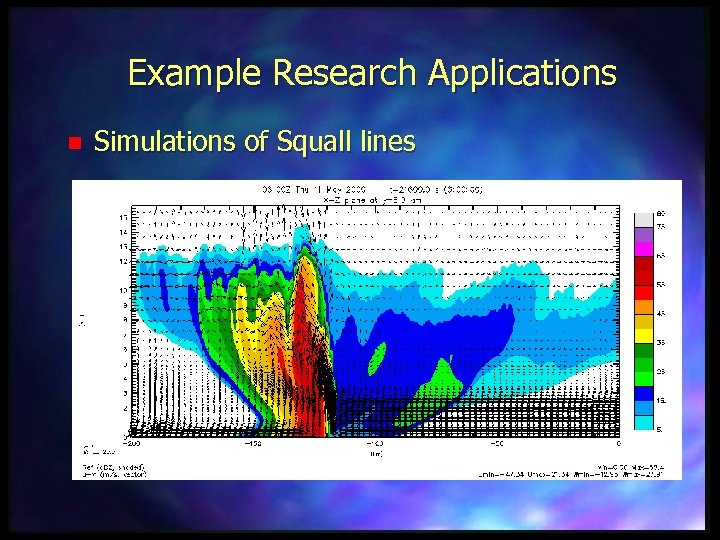 Example Research Applications n Simulations of Squall lines 