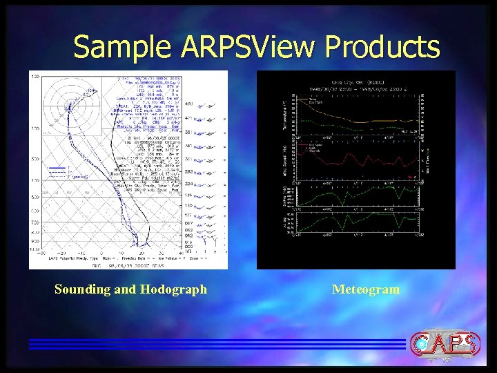 Sample ARPSView Products Sounding and Hodograph Meteogram 
