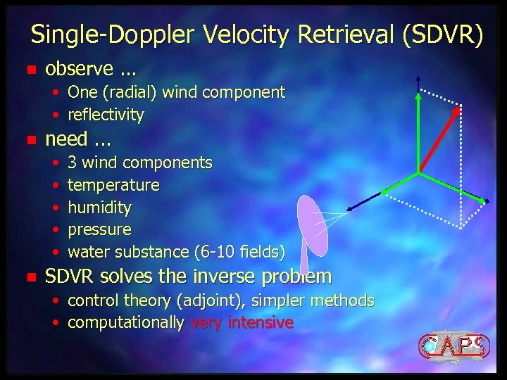Single-Doppler Velocity Retrieval (SDVR) n observe. . . • One (radial) wind component •