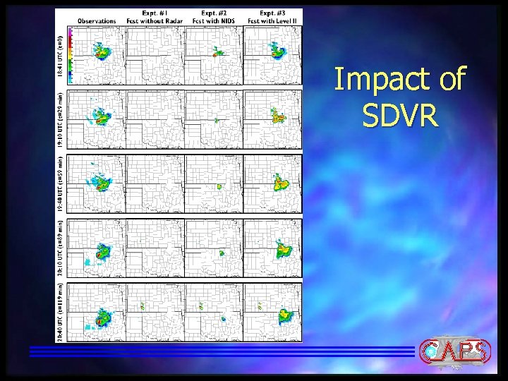 Impact of SDVR 