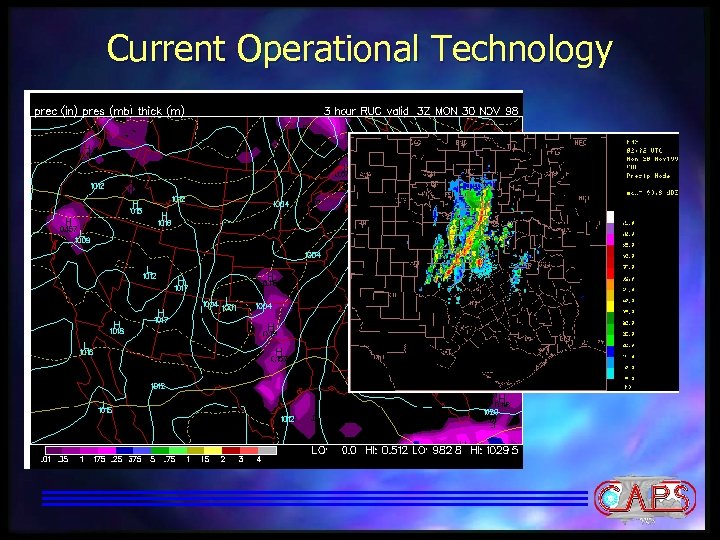 Current Operational Technology 
