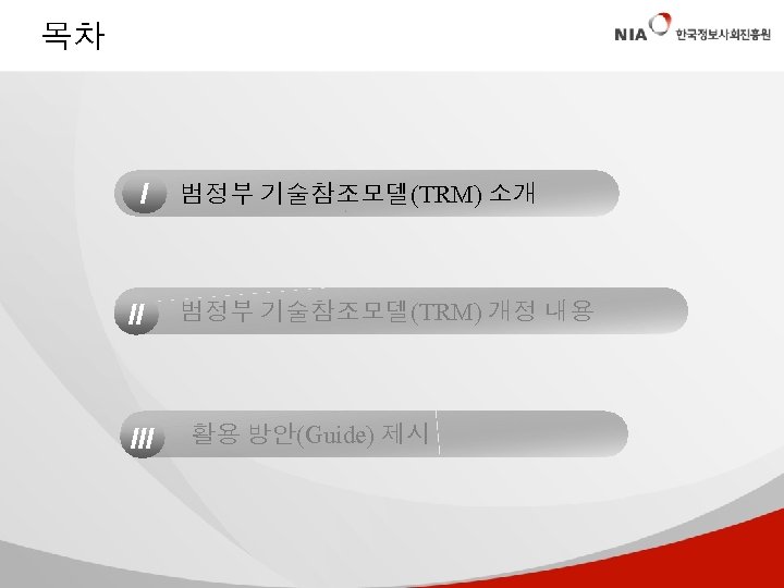  목차 I II III 범정부 기술참조모델(TRM) 소개 범정부 기술참조모델(TRM) 개정 내용 활용 방안(Guide)