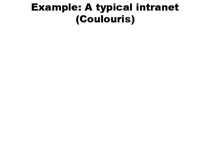 Example: A typical intranet (Coulouris) 