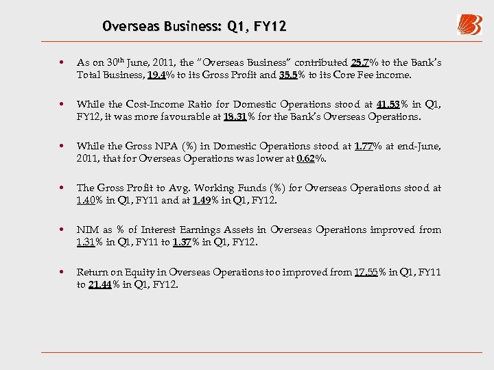 Overseas Business: Q 1, FY 12 • As on 30 th June, 2011, the