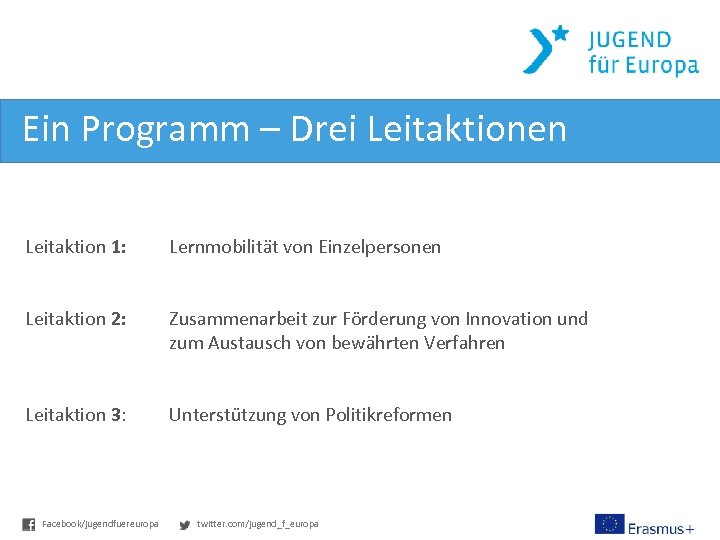 Ein Programm – Drei Leitaktionen Leitaktion 1: Lernmobilität von Einzelpersonen Leitaktion 2: Zusammenarbeit zur