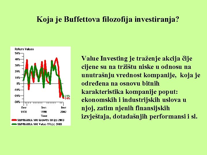 Koja je Buffettova filozofija investiranja? Value Investing je traženje akcija čije cijene su na