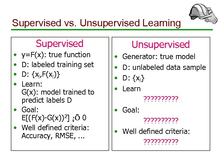 Supervised vs. Unsupervised Learning Supervised • • y=F(x): true function D: labeled training set