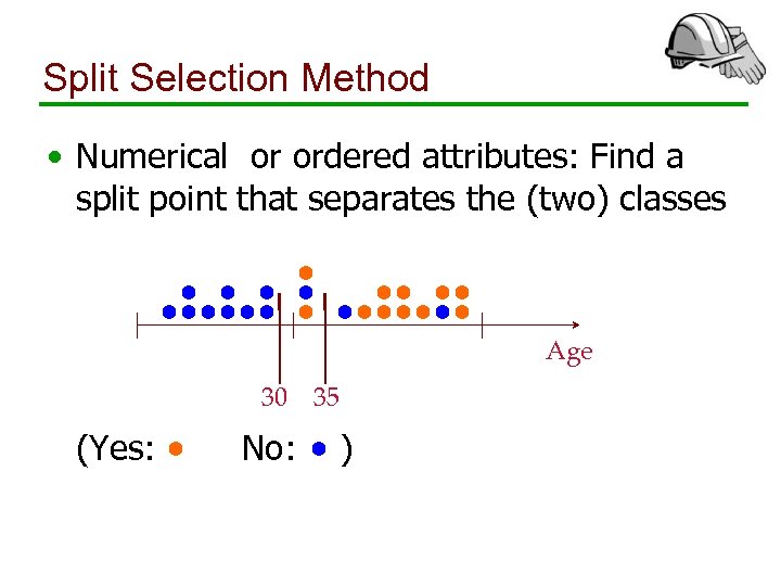 Split Selection Method • Numerical or ordered attributes: Find a split point that separates