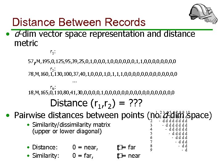 Distance Between Records • d-dim vector space representation and distance metric , r 1: