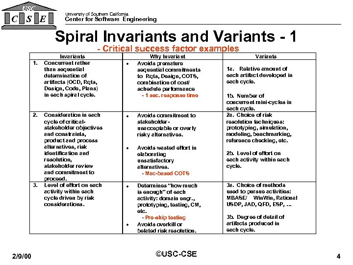 USC C S E University of Southern California Center for Software Engineering Spiral Invariants