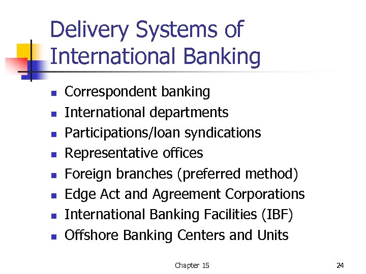 Delivery Systems of International Banking n n n n Correspondent banking International departments Participations/loan