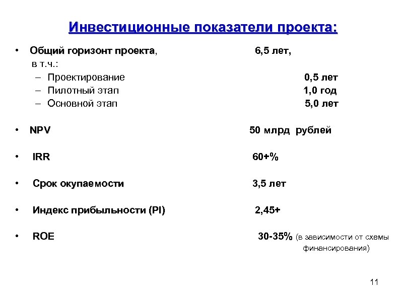 Инвестиционные показатели проекта: • Общий горизонт проекта, Общий горизонт проекта в т. ч. :