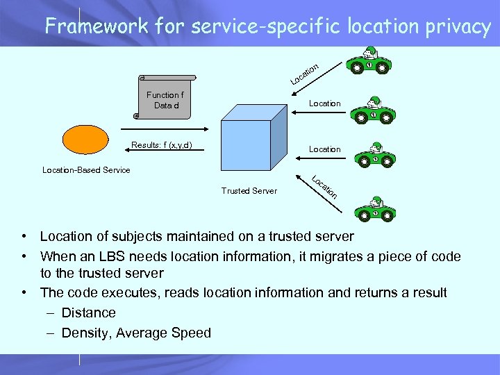 Framework for service-specific location privacy n tio a oc L Function f Data d