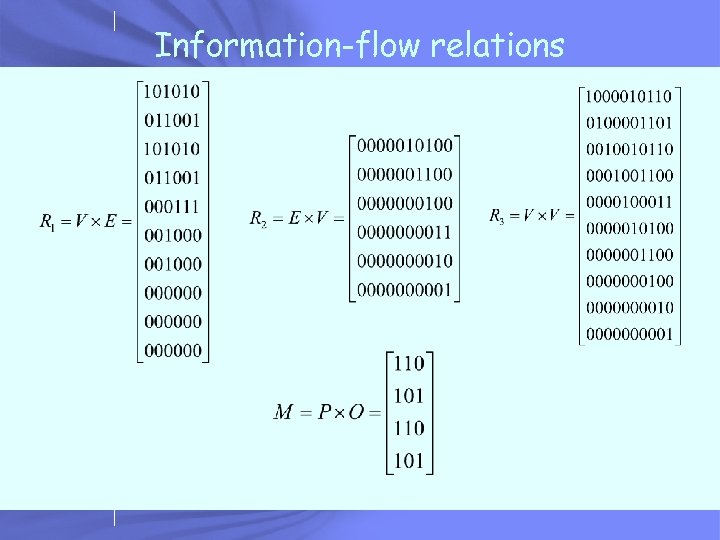 Information-flow relations 