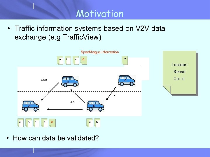 Motivation • Traffic information systems based on V 2 V data exchange (e. g