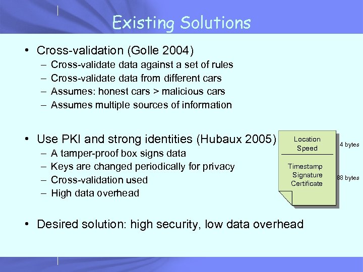 Existing Solutions • Cross-validation (Golle 2004) – – Cross-validate data against a set of