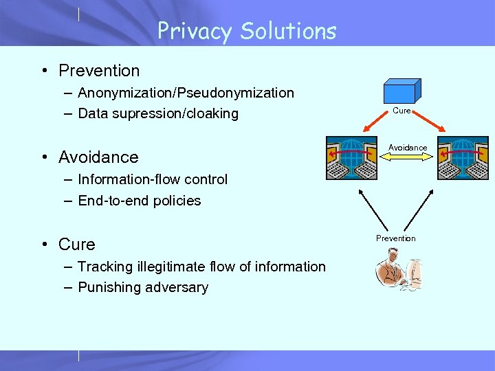 Privacy Solutions • Prevention – Anonymization/Pseudonymization – Data supression/cloaking • Avoidance Cure Avoidance –
