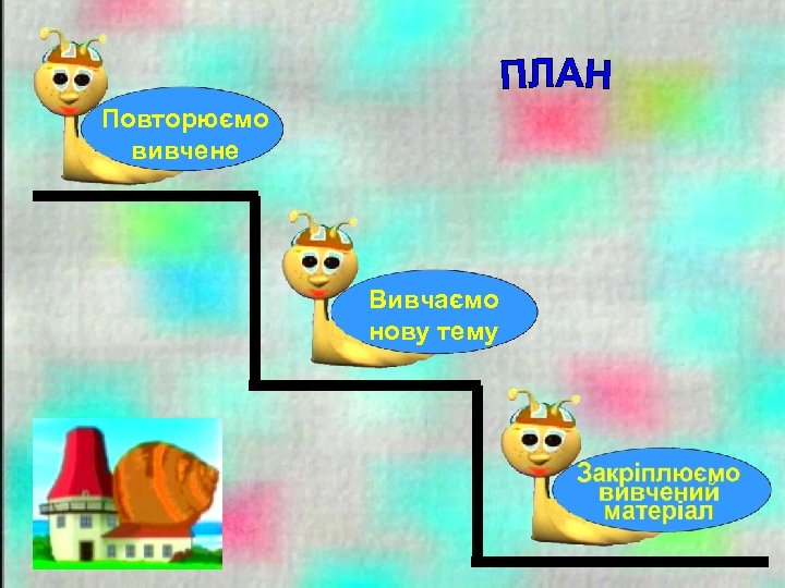 Повторюємо вивчене Вивчаємо нову тему 