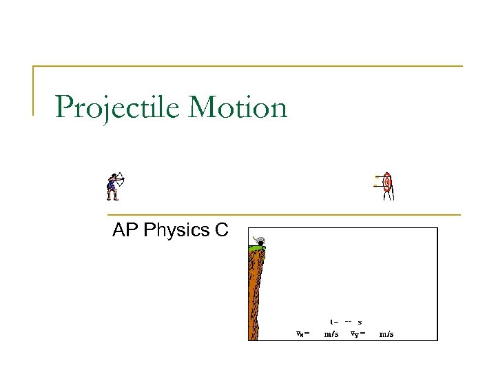 Projectile Motion AP Physics C 