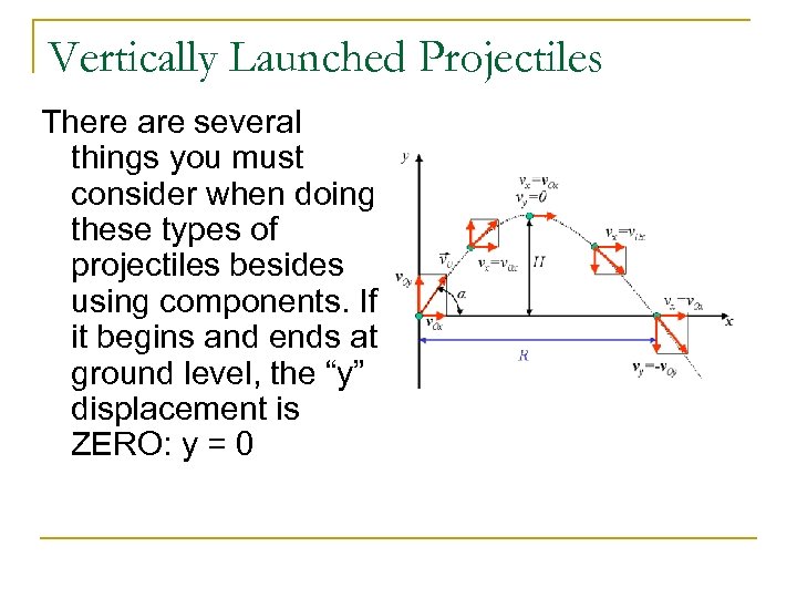 Vertically Launched Projectiles There are several things you must consider when doing these types
