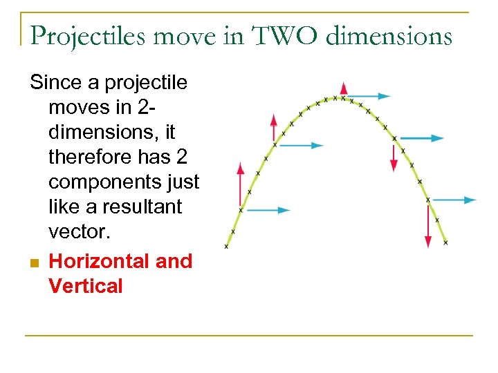 Projectiles move in TWO dimensions Since a projectile moves in 2 dimensions, it therefore