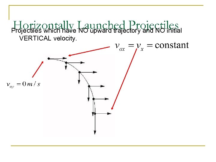 Horizontally Launched Projectiles which have NO upward trajectory and NO initial VERTICAL velocity. 