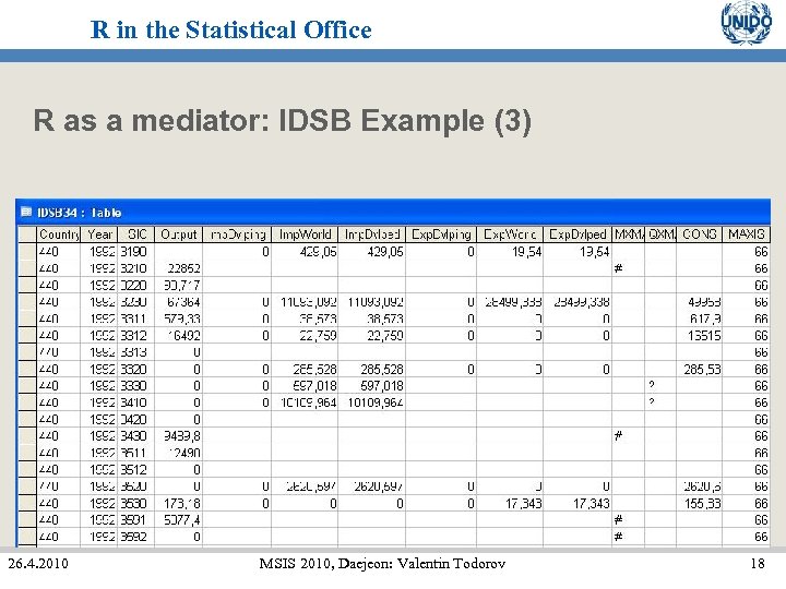 R in the Statistical Office R as a mediator: IDSB Example (3) 26. 4.