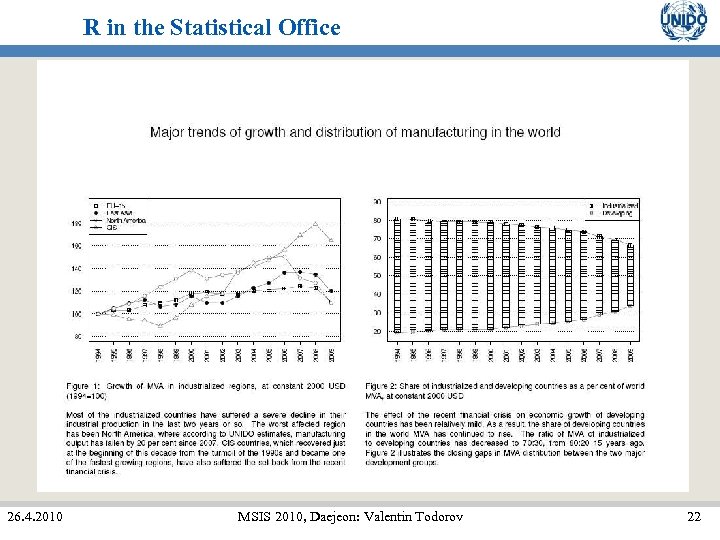 R in the Statistical Office 26. 4. 2010 MSIS 2010, Daejeon: Valentin Todorov 22